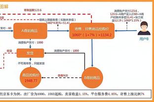 9次被反戈，皇马本赛季18个联赛丢球中有一半由自家青训球员打进