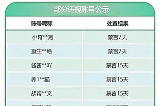 扬科维奇中场更衣室训话：不要光想着开大脚 要解决场上的问题