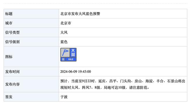 斯图尔特谈26连败：这可能是我们所有人经历过最糟的事情