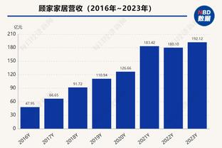 体育图片报：多特可能在冬窗用马伦交换桑乔，但后者需接受降薪